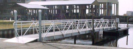 Docks and Gangways