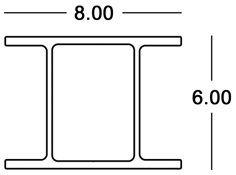 Double I-Beams