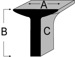 Structural