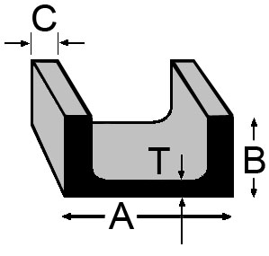 Aluminum Association